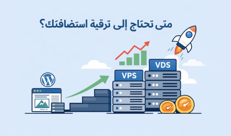 متى تحتاج إلى ترقية استضافتك؟ متى يصبح موقعك بحاجة إلى موارد أكبر.